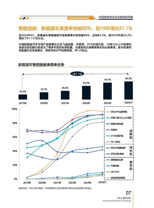 东莞271起亚对未来市场的预测，名爵汽车品牌文化的传播